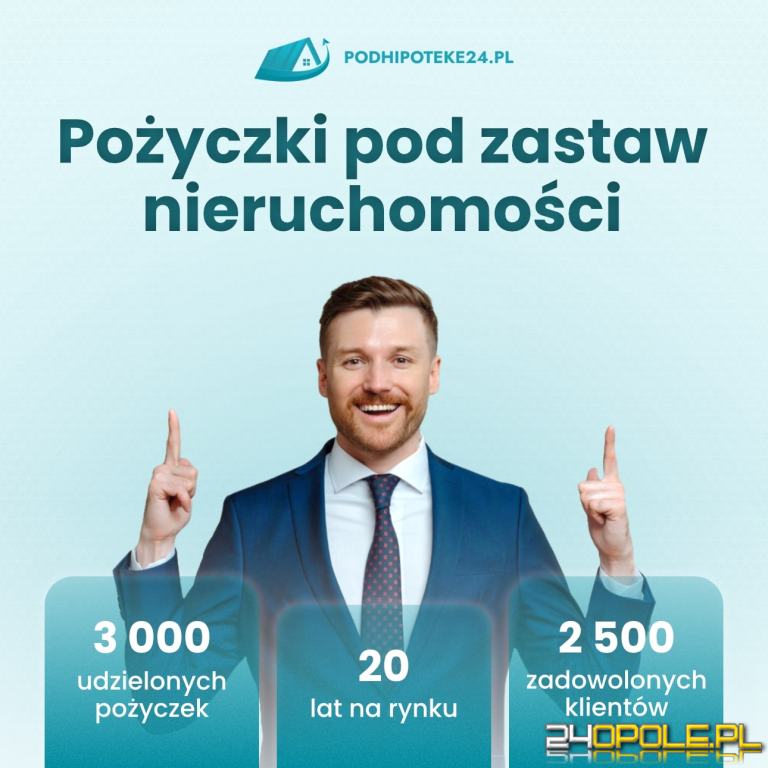 24opole.pl