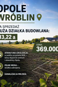Opole Wróblin - duża w pełni uzbrojona działka na sprzedaż