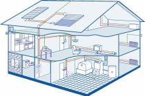 ELEKTRYK - instalacje elektryczne