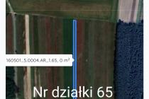 Działka rolna 