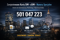 Zarejestrowane SIM, eSIM i złote numery Opole ? szybka wysyłka i pełna poufność