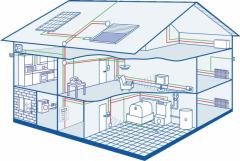 ELEKTRYK - instalacje elektryczne