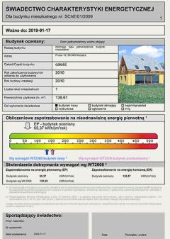 Świadectwo Energetyczne Budynku