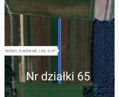 Działka rolna 