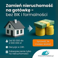 Pożyczka pod zastaw nieruchomości Opole szybka decyzja