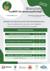 Warsztaty "O pomocy dla zdrowia psychicznego" w CAS