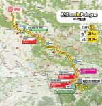 Tour de Pologne
