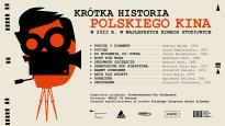 Popiół i diament - KRÓTKA HISTORIA POLSKIEGO KINA