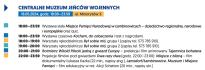 16. NOC MUZEÓW: CENTRALNE MUZEUM JEŃCÓW WOJENNYCH