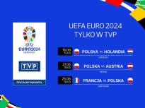 UEFA EURO 2024 w Kinach Helios