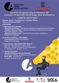 Światowy Dzień Architektury w Opolu